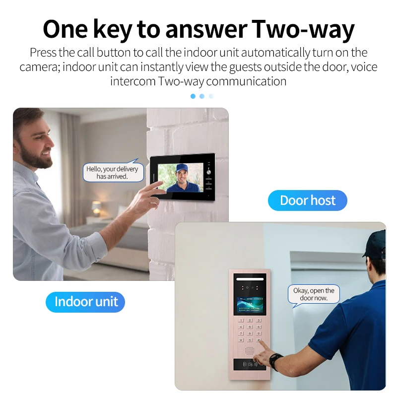 10,1 pulgadas Multiunit 6 plana inteligente Wifi Video portero pantalla táctil IP Tuya vídeo inteligente puerta teléfono Visiophone para Villa