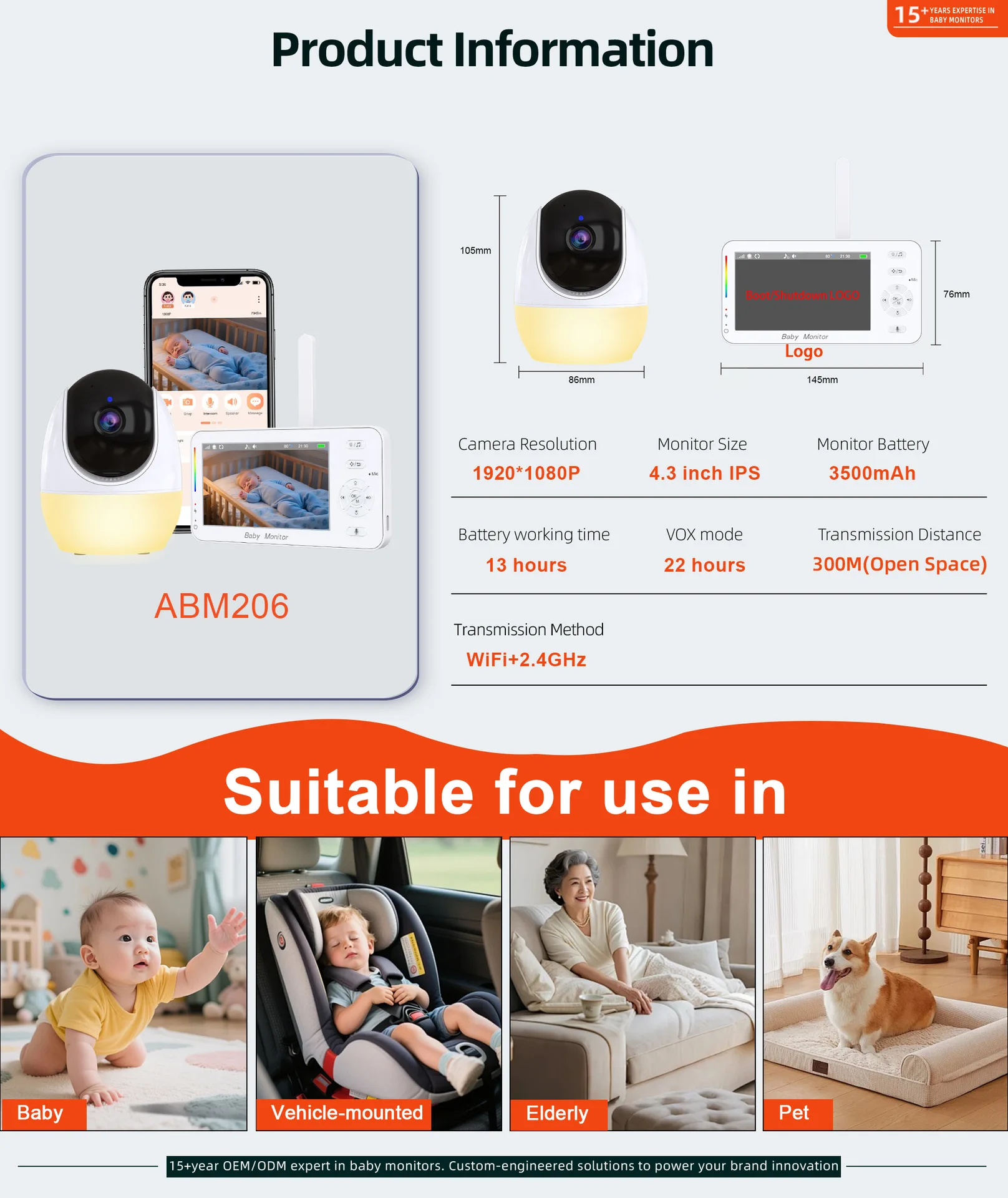 HTMCK WiFi Baby Monitor Phone APP Remote View 4.3