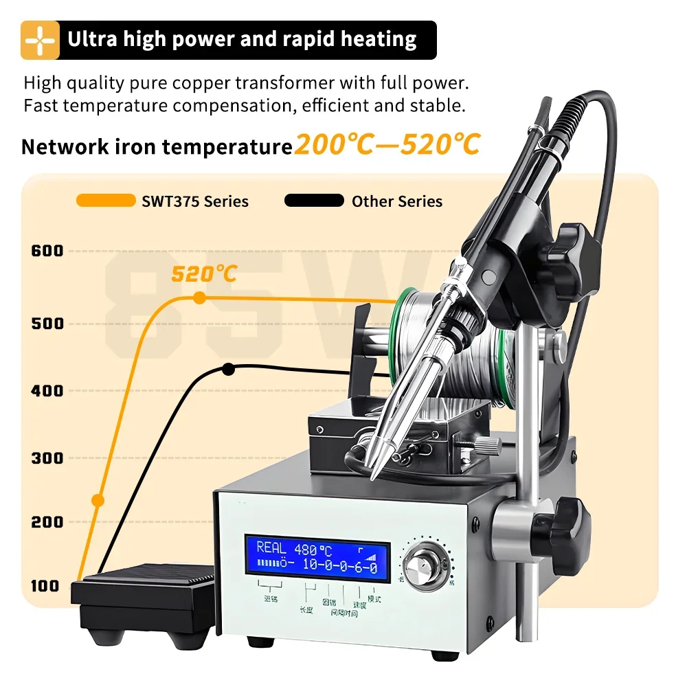 375 Soldering Station Digital Display Welding Rework Station Adjustable Temperature Soldering Iron Station with Automatic Sleep