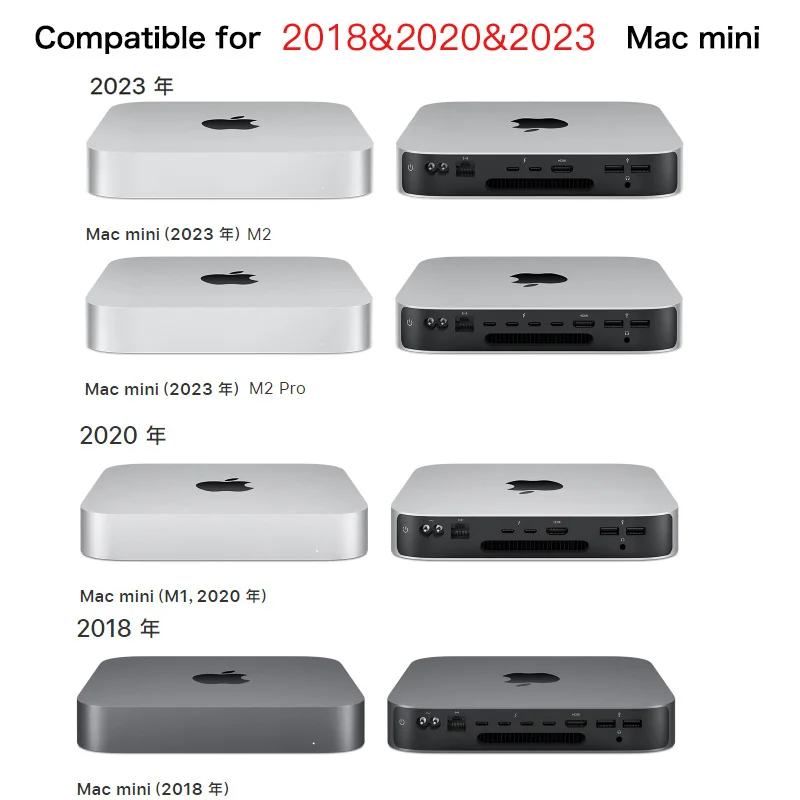 Imagem -05 - Capa Protetora para Apple Mac Mini Case m1 m2 Pro Suporte de Couro do Plutônio Shin Manga à Prova de Choque Suporte Titular Bolsa de Armazenamento