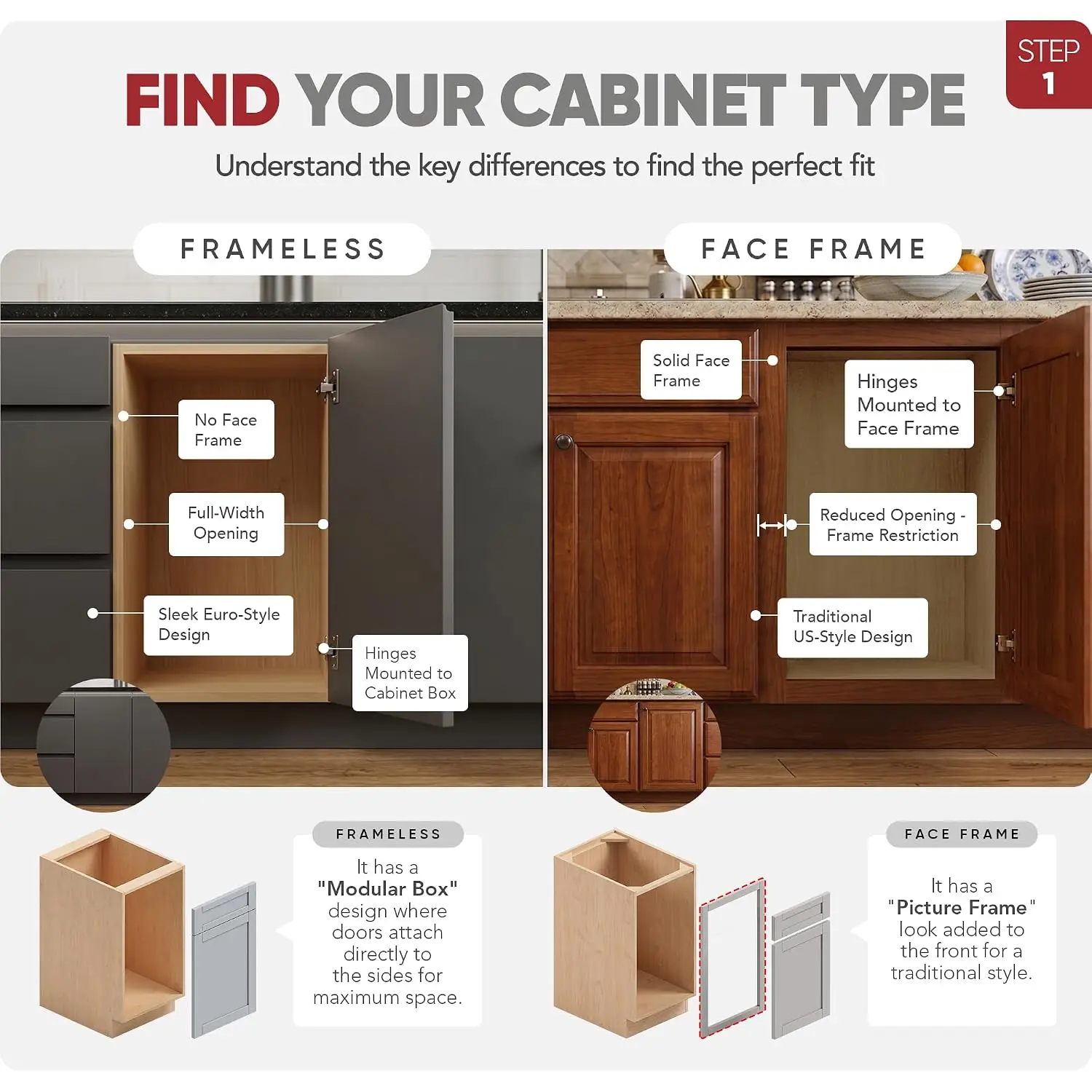 Pullout Organizer w/Soft-Close, Min Cabinet Opening 5.5