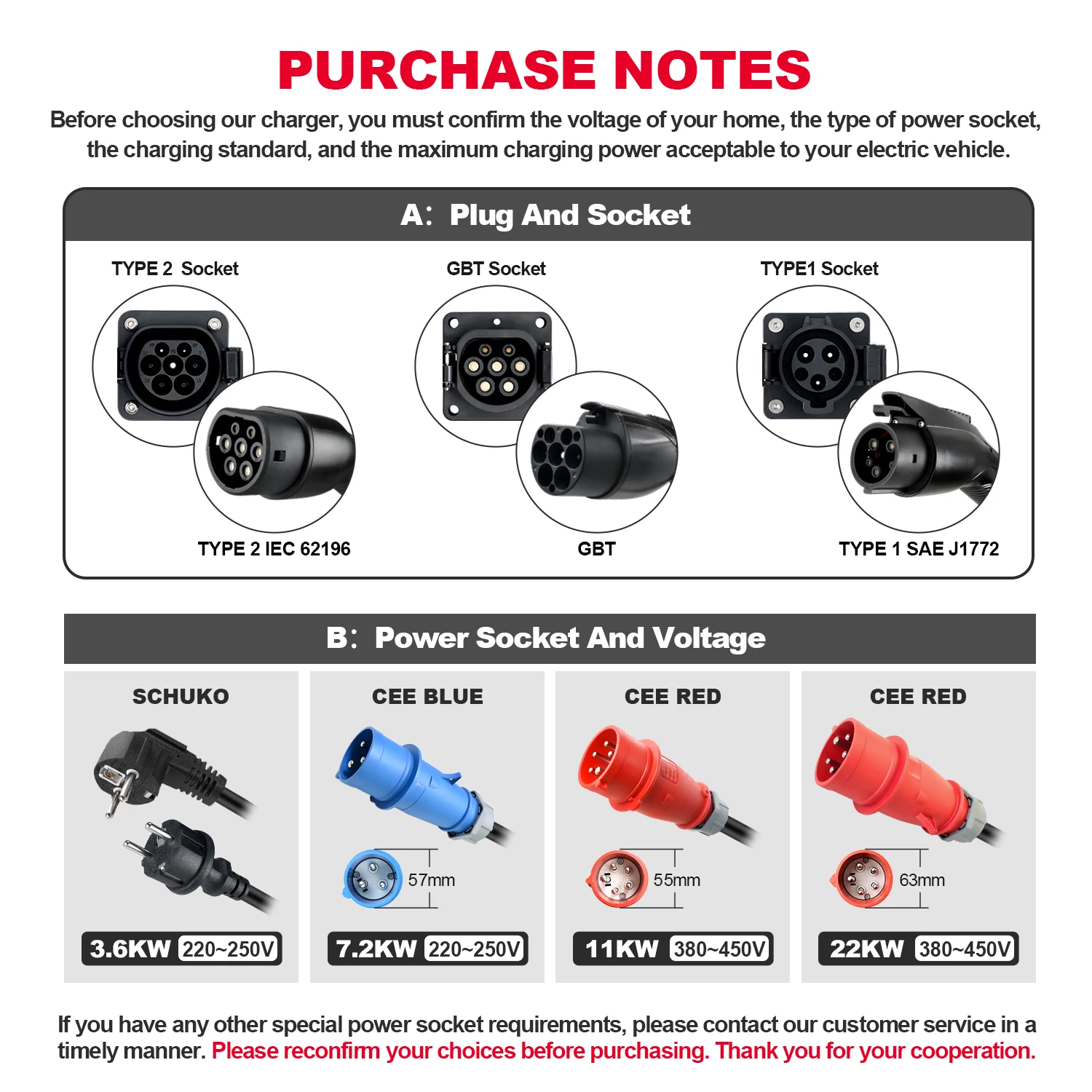 Portable EV Charger Connector 32A 22KW Gbt To Type 2 Adapter Home Charging Connect Charger For EU Electric Vehcile Car Socket