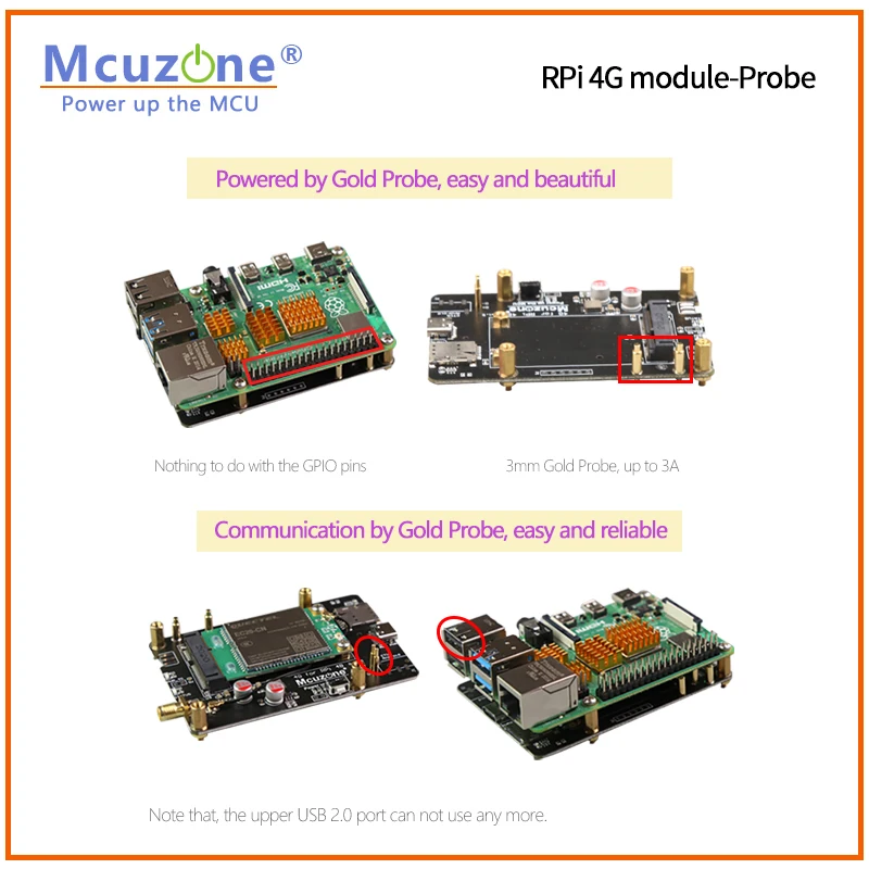 Torensysteem voor Raspberry Pi met 21700 powerbank en 4G LTE-module, HUAWEI ME909S-821ap V2, EG25-G, CAT4 LTE driver gratis