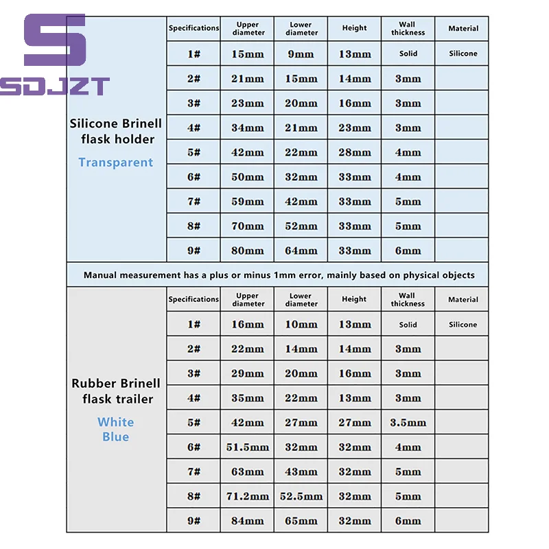 9Pcs Suction Bottle Mat Rubber Filter Cone Smooth Stopper Filtration Assemblies Adapter Tapered Silicone Stopper Funnel