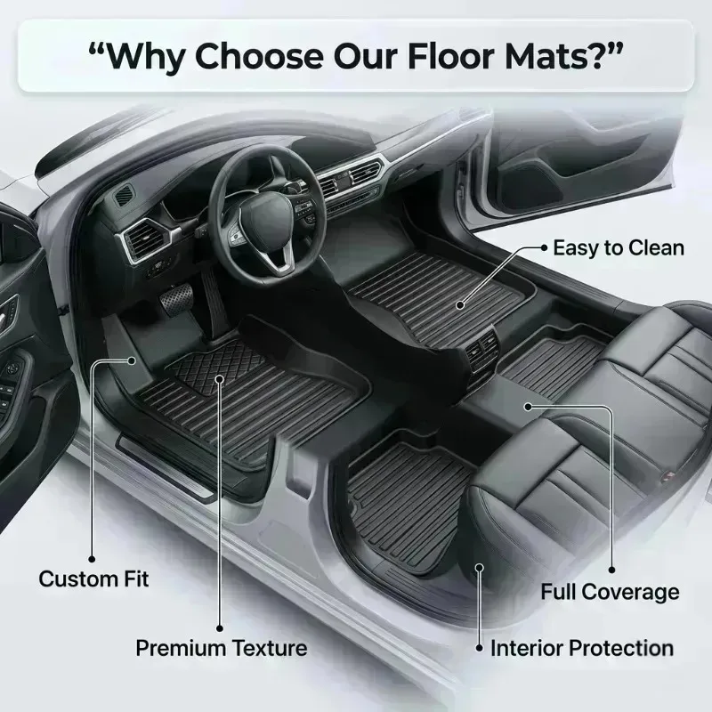 Custom 3D Car Floor Mats for Peugeot 5008 7-Seat 2017-2025 All Weather Waterproof Full Coverage Auto Interior Accessories Pads - view 5