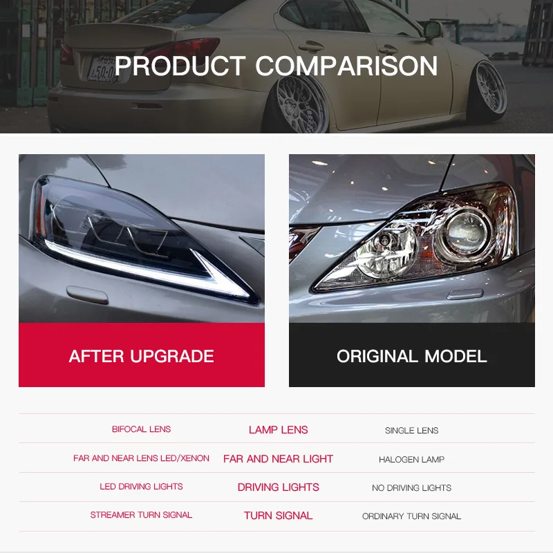 Car For Lexus IS250 IS250C IS350 IS350C IS300 2006-2012 Head Lamp Turn Signal Accessories LED Projector Headlights Plug and play