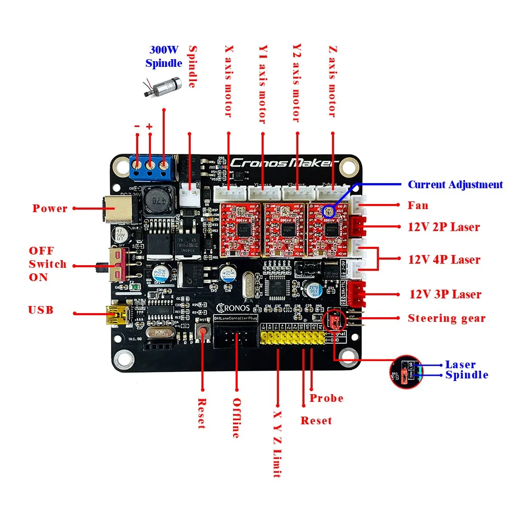 DIY Laser Gravur Maschine GRBL 4-achse Control Board Offline CNC Control Board 3018PRO 1610/2418/3018 3 Achse 2 Achse controller – Detail 2