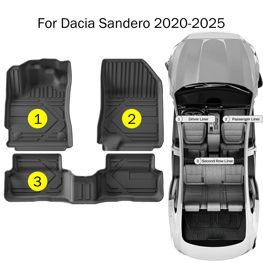 Für Dacia Sandero 2020-2025 Fußmatten Kofferraummatte Gepäckraummatte Wasserdichter Rutschfester Teppich TPE Bodenbelag Linkslenker – Detail 2