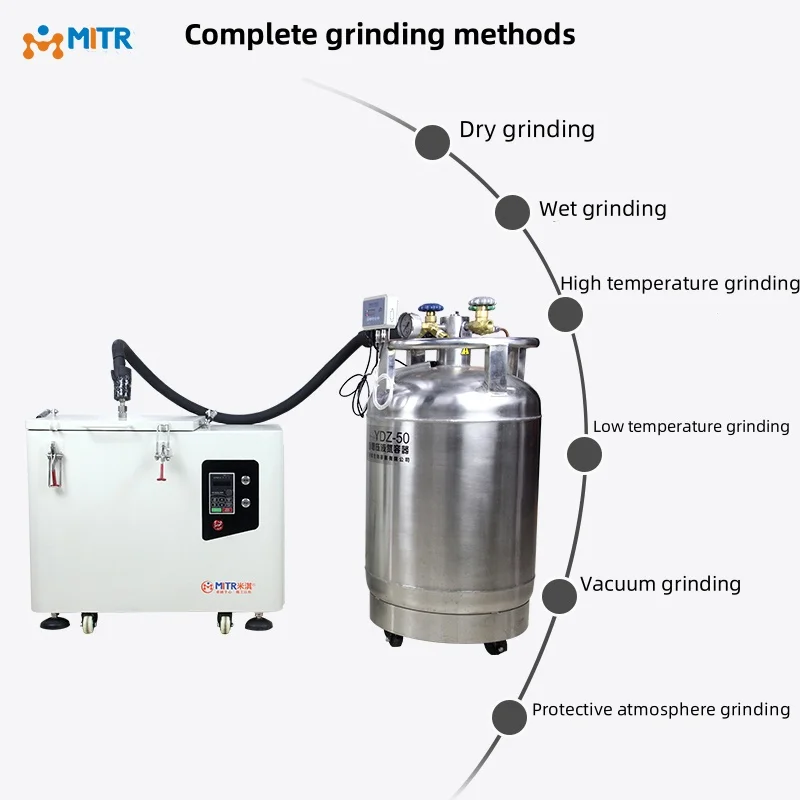 MITR Liquid Nitrogen Grinding Machine Nano Particle High Speed Planetary Ball Mill Laboratory Cryogenic Ball Mill