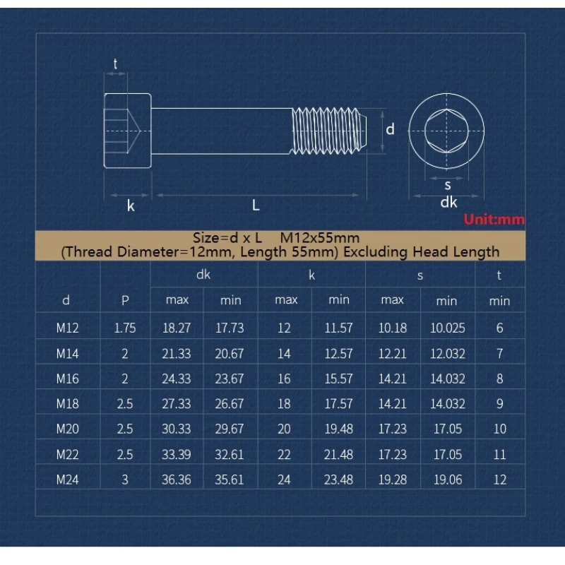 1pcs M12 M14 M16 M18 M20 M22 M24 12.9 Grade Black Carbon Steel Half Thread Cap Cup Allen Head Bolt Hex Hexagon Socket Screw