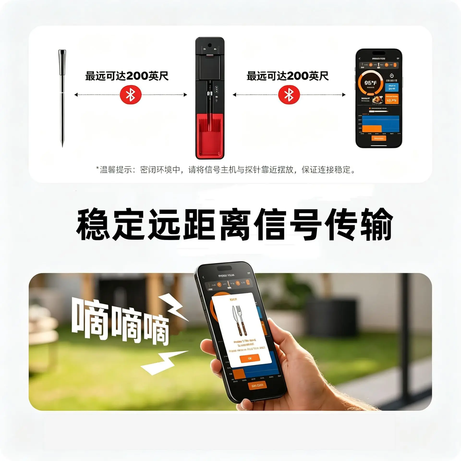 Smart Wireless Bluetooth Meat Thermometer, Mobile APP Remote Monitoring Temperature Alarm, Digital BBQ Grill Smoker Oven Food