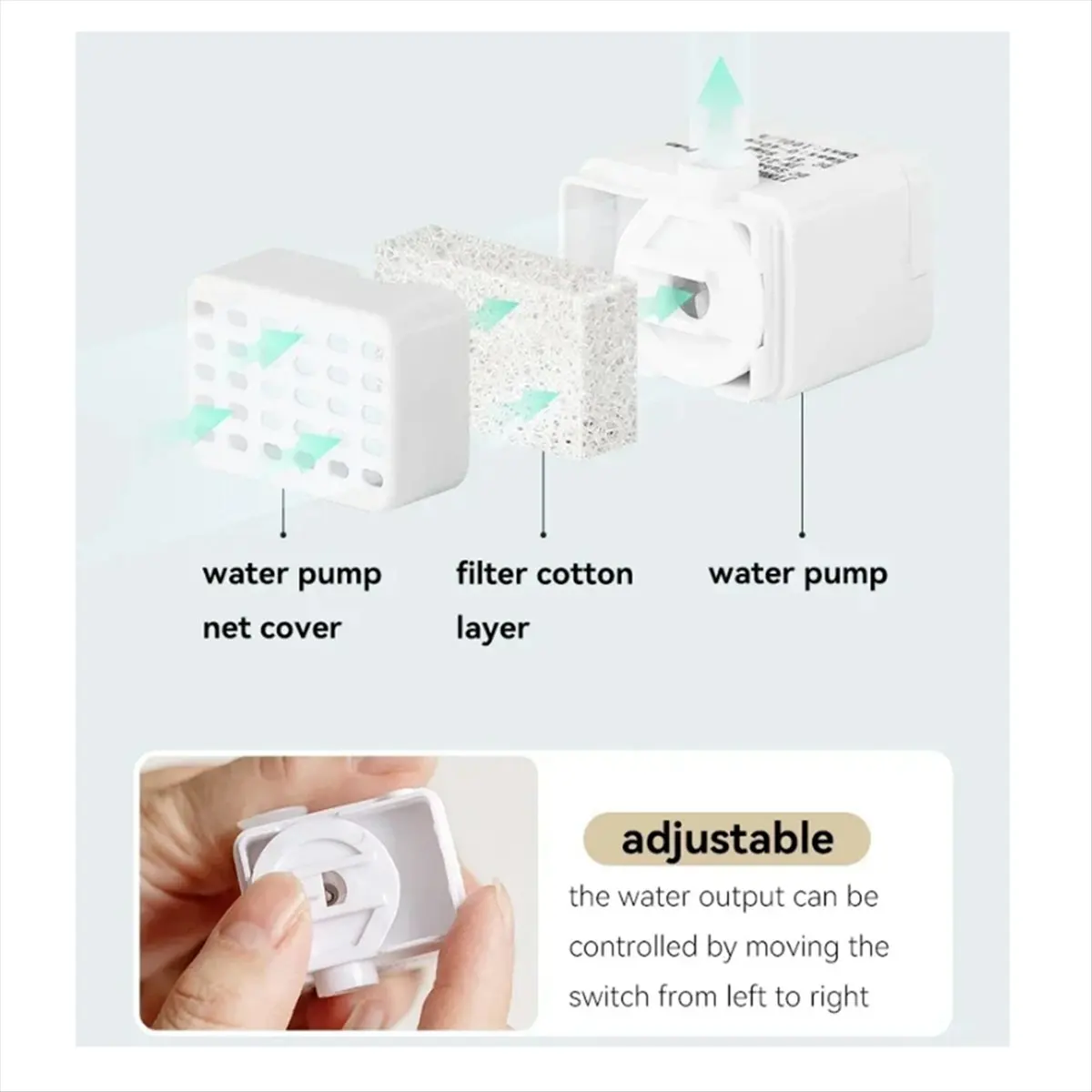 Learned- Ceramic Cat Water Fountain Filter Box Pet Water Feeders Dogs Automatic Circulating Filtration Filter Element