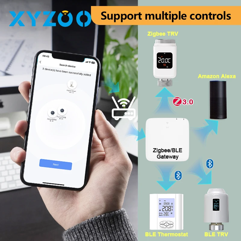 Multi-Mode Smart Gateway ZigBee3.0 WiFi Bluetooth Mesh Hub Control Automation Device With Tuya Smart App Voice via Alexa Google