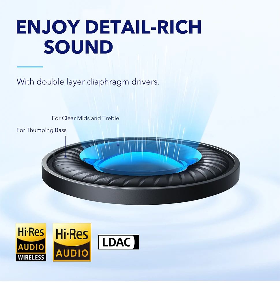 سماعات الرأس Soundcore من Anker Space Q45 التكيفية المانعة للضوضاء النشطة، التحكم في التطبيقات، صوت لاسلكي عالي الدقة LDAC، بلوتوث 5.3