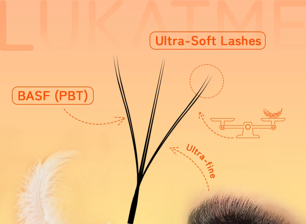 LUKATME Doppelte 3D W-Form Wimpernverlängerungen, vorgefertigte Fächer, W-6D Wimpernbüschel, C/D-Curl, weiche, volle, dichte Wimpern, 8-15 mm, für den Salon – Detail 4