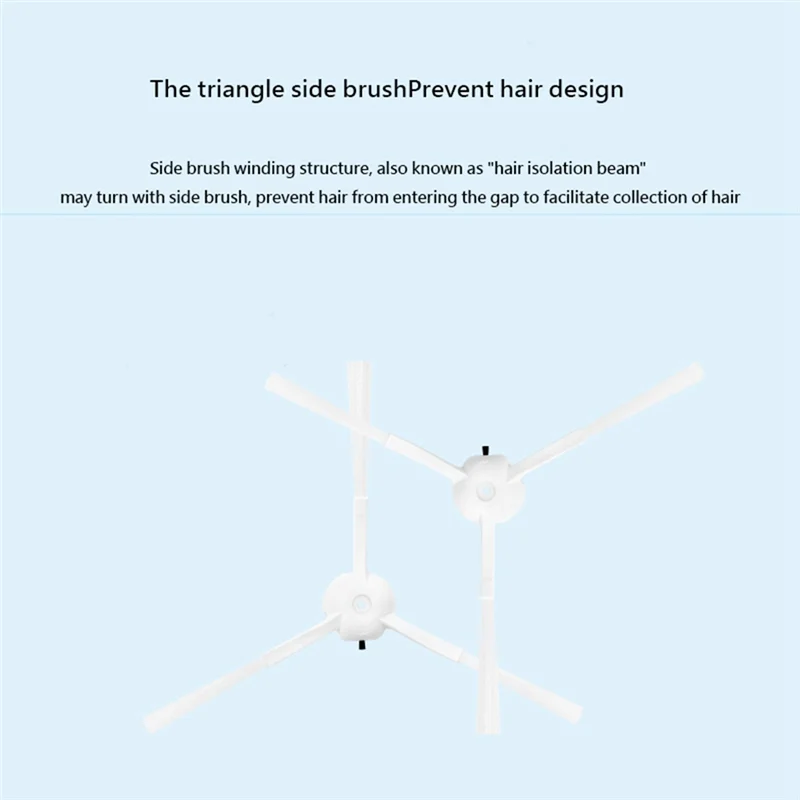 

A56T-основная щетка, боковая щетка, фильтр, тканевый мешок для пыли, сменные аксессуары для робота-пылесоса Xiaomi Roidmi Eve Plus