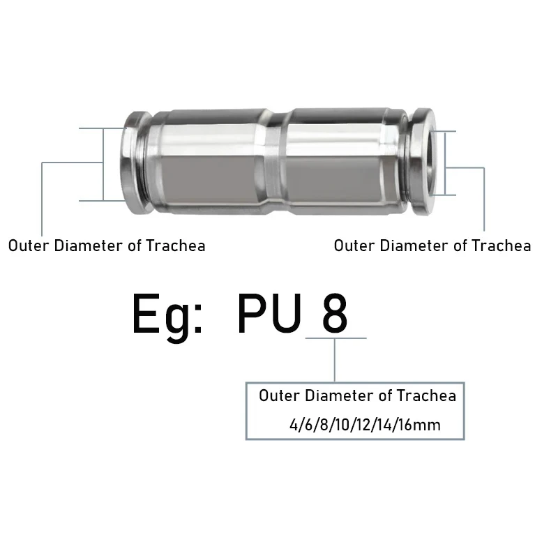 

304 Stainless Steel Hose Straight Through Quick Connector High Temperature Resistance PU4/6/8/10/12/14/16mm Pneumatic Fittings