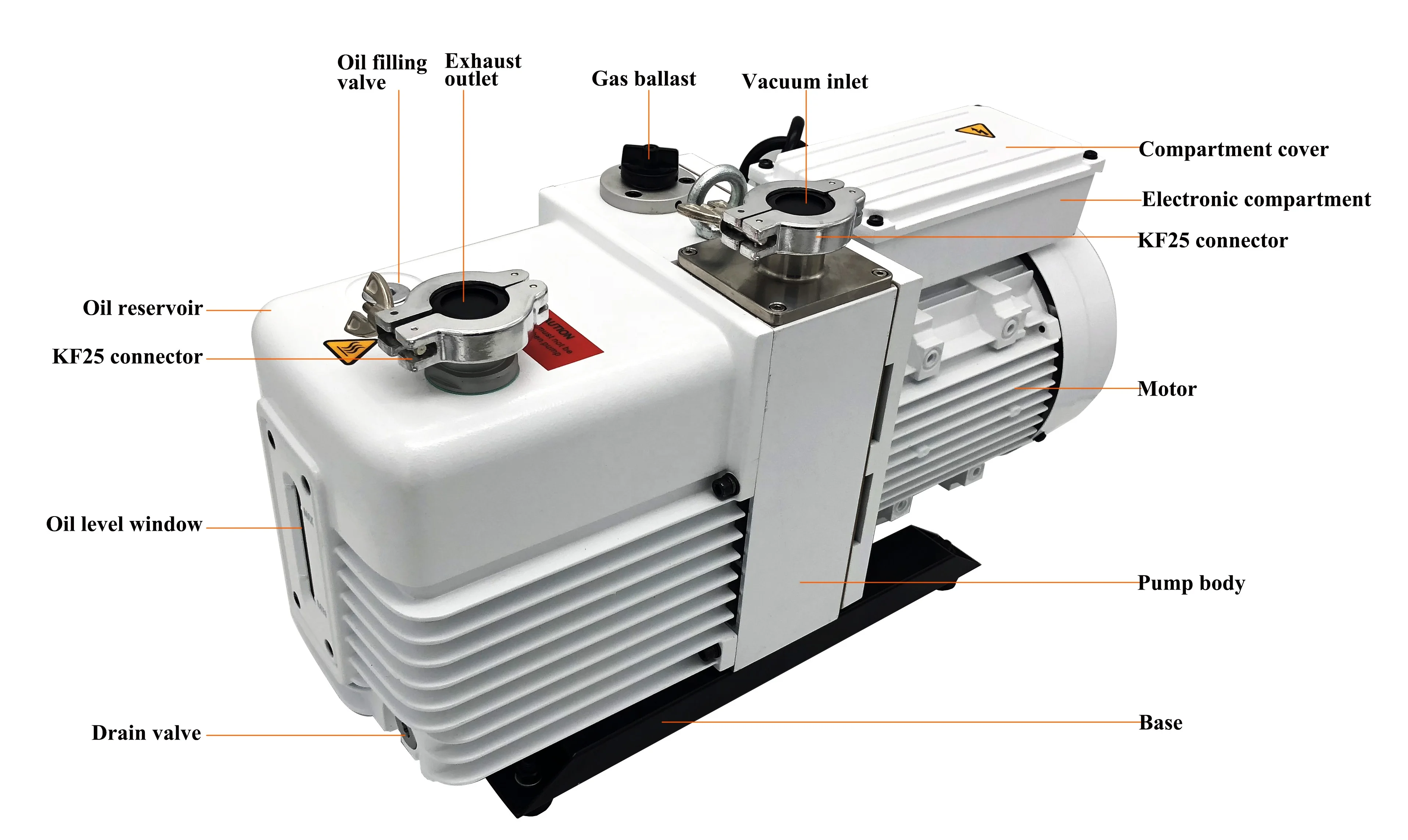 West Tune WTVP-21Pro 21cfm Corro sion resiste la pompa elettrica ad alto vuoto a palette rotanti a 2 stadi