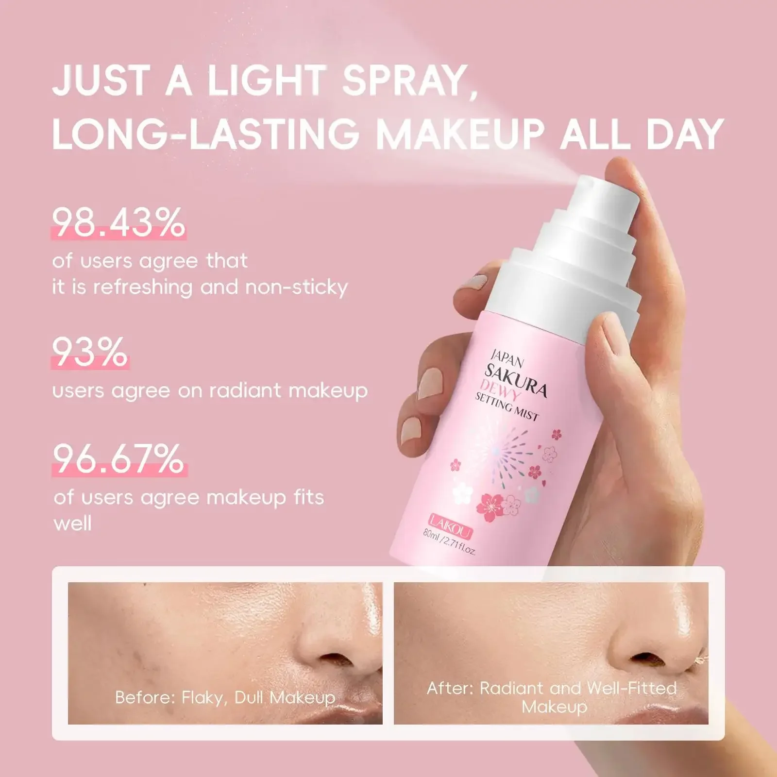 Spray de réglage de maquillage longue durée Sakura, brume pour le visage, contrôle de l'huile, imperméable, hydratant, fixateur rapide, finition rosée Non collante