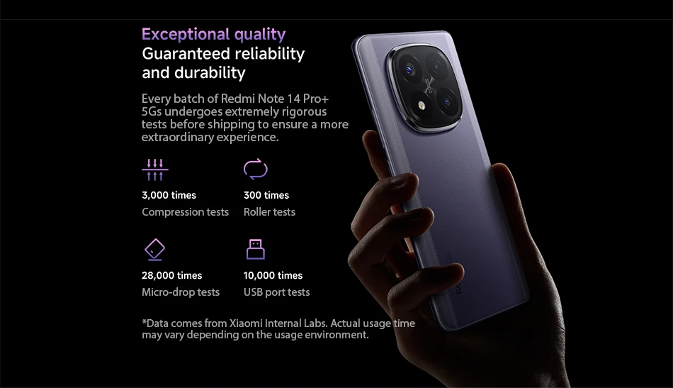 Smartphone Xiaomi Redmi Note 14 Pro Plus 5G Global version 120W HyperCharge AMOLED display 200MP AI camera Snapdragon® 7s Gen 3