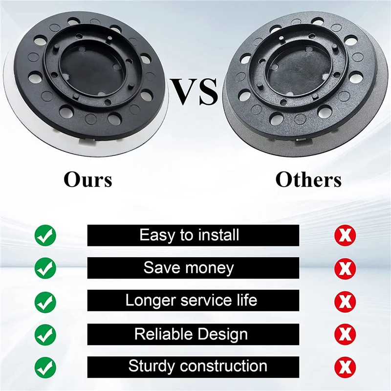 Сейчас в тренде Ultra Durable 492280   Сменная шлифовальная подушечка, 125 мм (5 дюймов), мягкая, 8 отверстий, совместима с Festool ES125, ETS125