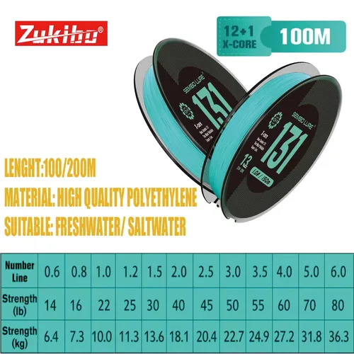 Imagen 2 del producto pesca pesca accesorios accesorios de pesca hilo trenzado pesca hilo de pesca herramientas de pesca fluorocarbono de pesca pesca accesorios ma accesorios para pescar oferta hilo de pesca fluorocarbono