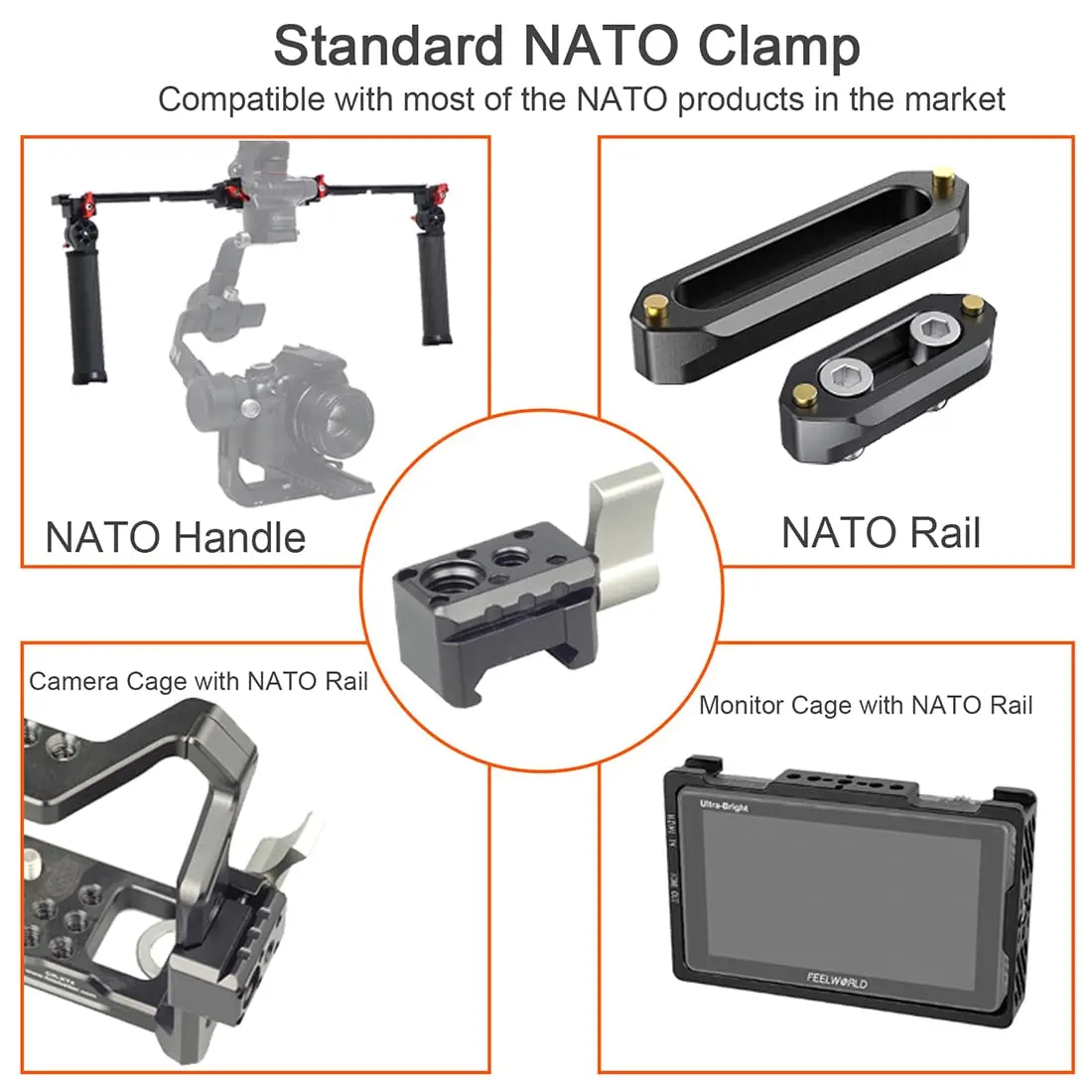 NATO Clamp Adapter Monitor Mount Quick Release NATO Rail Clamp with 1/4 and 3/8 Thread Holes for Camera Cage Handle Monitor