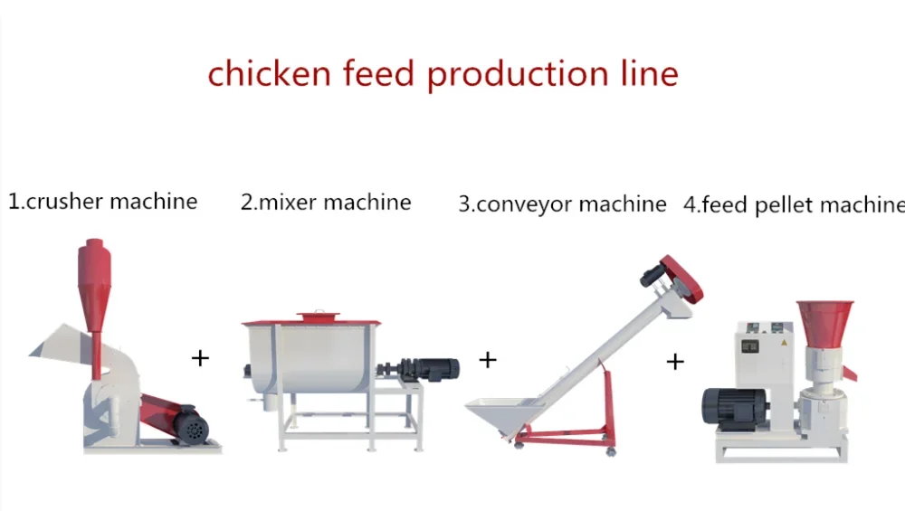 1-2t/h Chicken Food Making Processing Machine Chicken Feed Making Machine Line