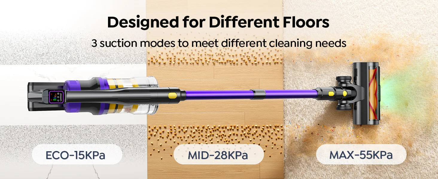 Cordless Vacuum Cleaner 550W 35KPA Suction Power  Handheld Smart Home Dust Cup 40 Mins Runtime Vacuum cleaner wireless home use