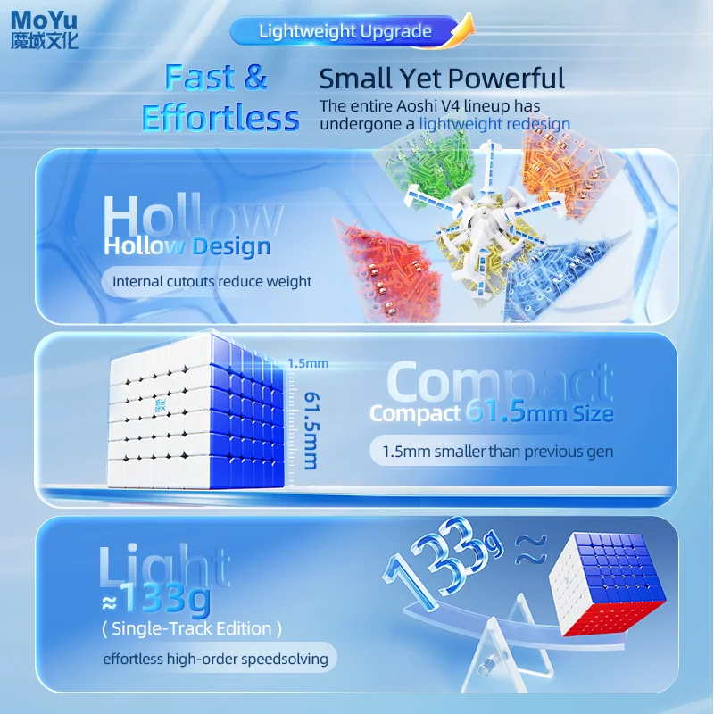 Moyu 6x6 M Aoshi V4 WRM 6x6x6 Magnetic Magic Speed Cube Stickerless Professional 6x6 Cube Toys Aoshi WR M Cubo Magico Puzzle Toy