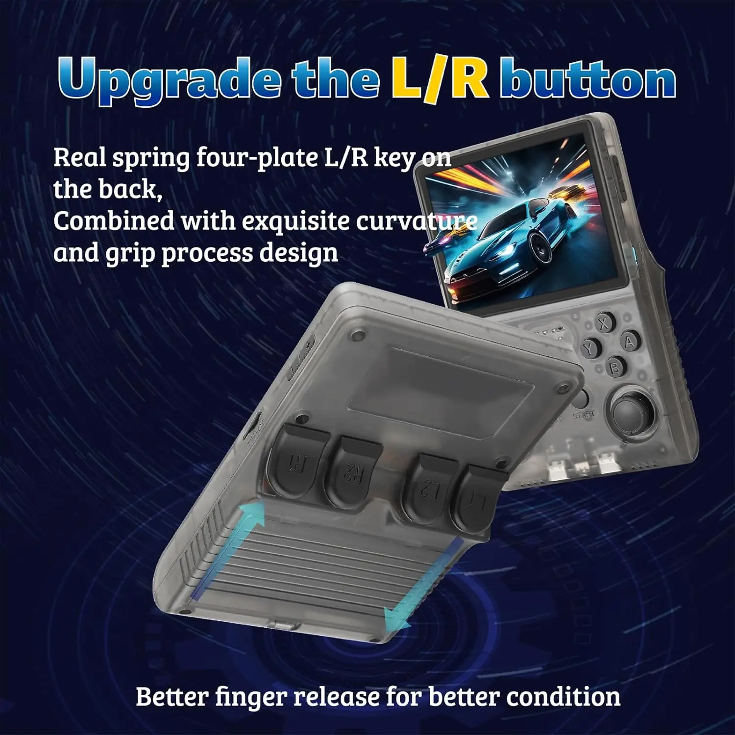 

Портативная игровая консоль R40S Pro+, игровая мини-ретро-видеоконсоль 30000 в 1, 3,5-дюймовый IPS-экран, память TF 256 ГБ