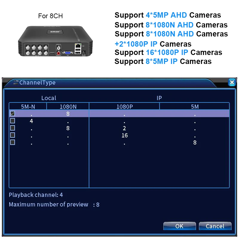 Smar-Enregistreur vidéo numérique CCTV DVR, 4 canaux, 8 canaux, AHD 1080N, 5 en 1, DVR hybride, 1080P, NVR, permission de sécurité P2P