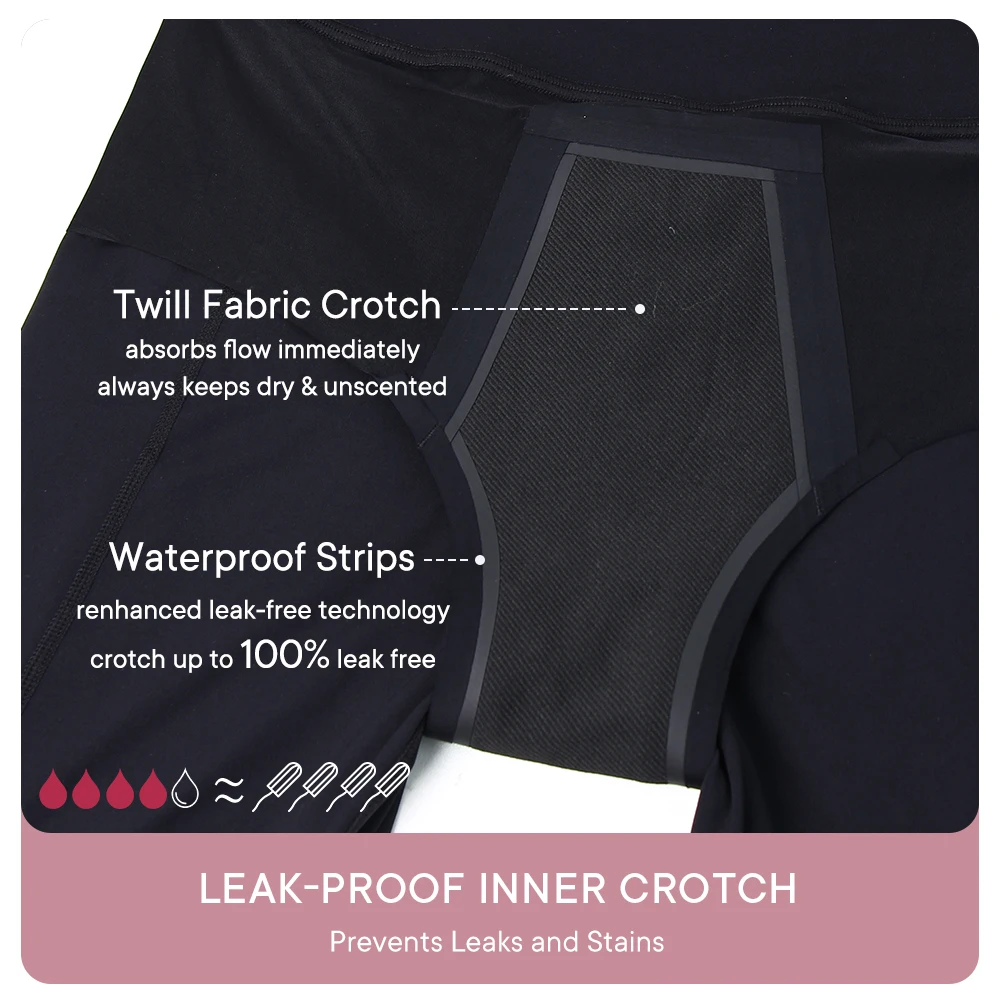 Women Period Yoga Pants with Pockets High Waist Leakproof Elastic Soft Menstrual Leggings for Workout Running Yoga
