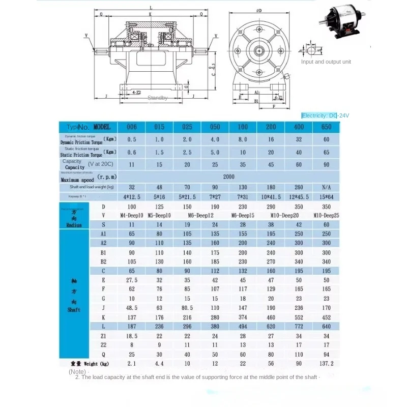 EFUL-Z-400 New Electromagnetic Clutch Brake Set 40KG-M CO, LTD DC24V