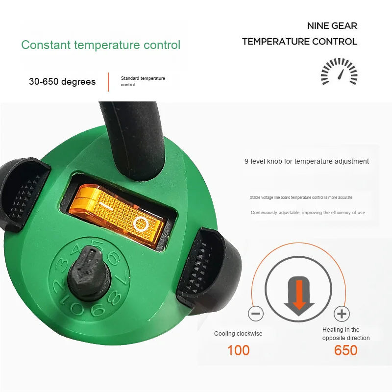 3400W High Power Industrial Heat Gun New High Temperature 3400W Welding Machine For Shrink Film Material Hot Air Plastic Welding