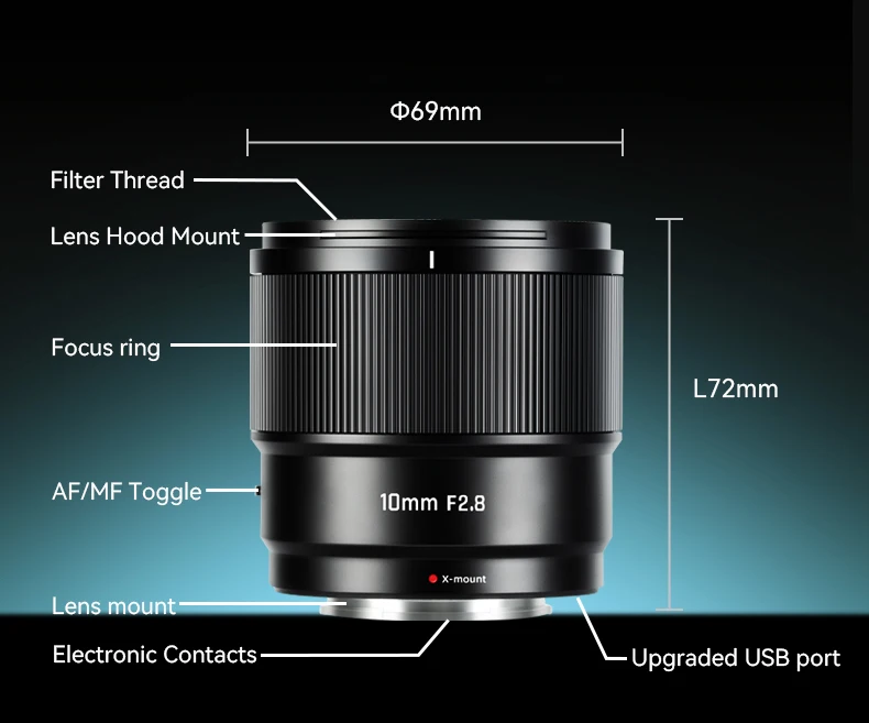7artisans AF 10mm F2.8 APS-C Ultra-Weitwinkel-Kameraobjektiv für Menschenfotografie mit Sony E, Fujifilm XF, Nikon Z-Mount – Detail 22