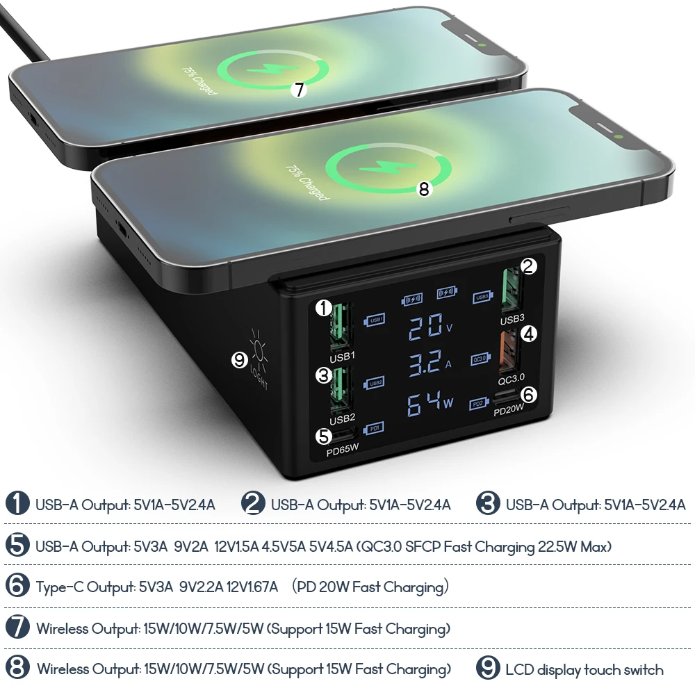 Dual QI Wireless Charger 150W Multi USB Charger Station QC3.0 PD 65W ricarica rapida per Macbook Laptop caricabatterie Wireless iPhone12