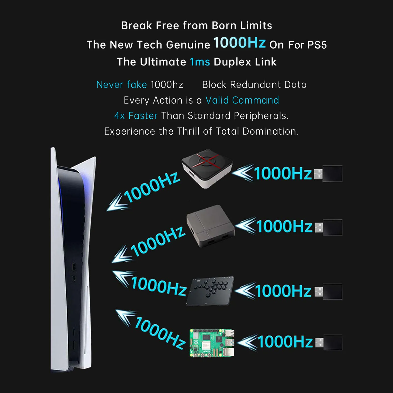 

Конвертер P5General Game Converter USB-адаптер с частотой опроса 1000 Гц, Plug-and-Play, для Raspberry Pi, клавиатур и других устройств