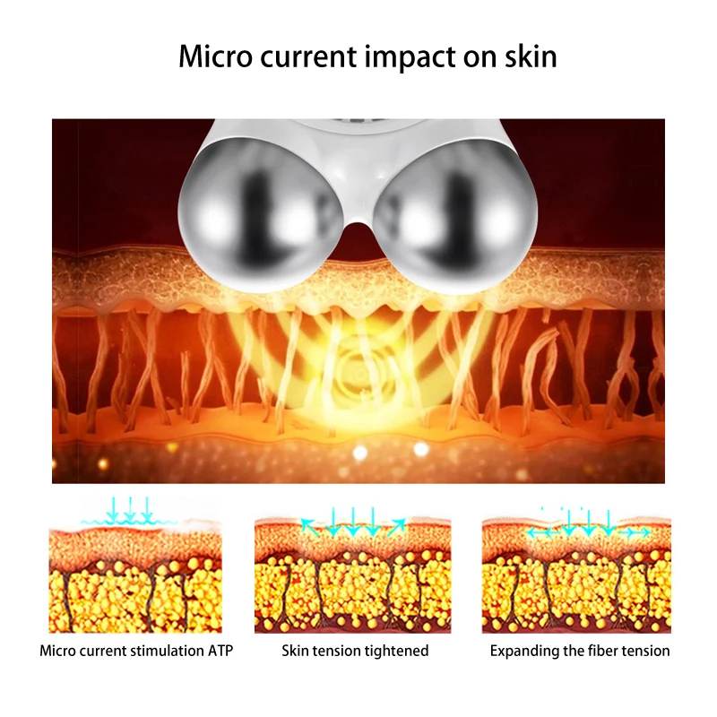Thumbnail 4 - #9 Latest Skin Care Rollers Offers