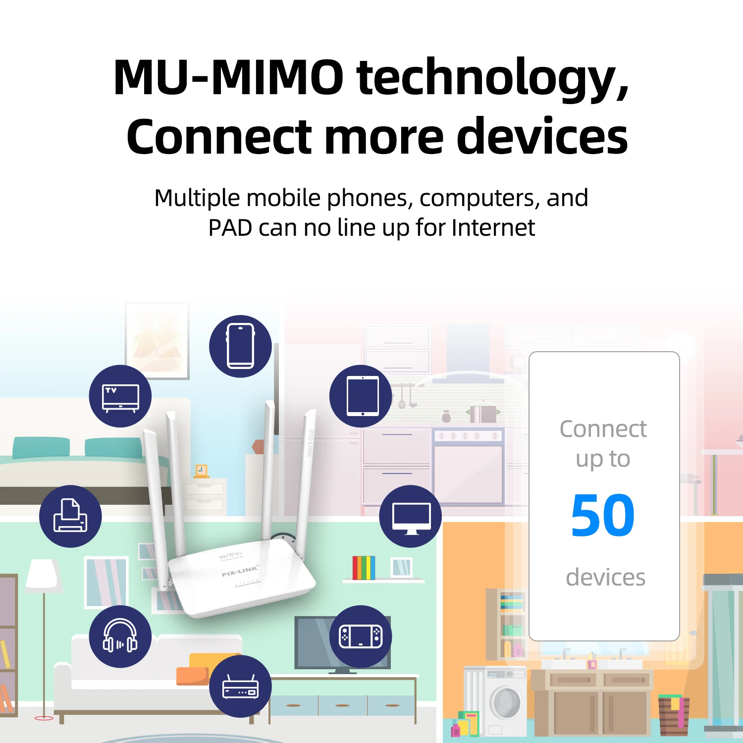 Беспроводной Wi-Fi-роутер PIXLINK WR08, 300 Мбит/с, 5 портов, RJ45, 802.11N