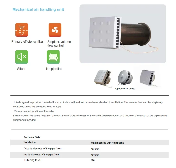 وحدة التعامل مع الهواء النقي للتهوية المخصصة نظام Hvac