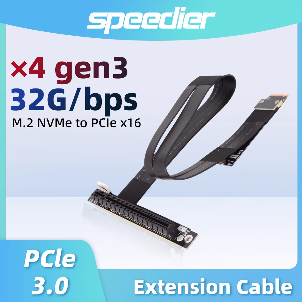 

M.2 NGFF NVMe к PCIe 5.0 X16 STX Карта материнской платы ExtGraphics Ender Шнур Угловой удлинительный кабель R43 для AMD RX90 RTX50