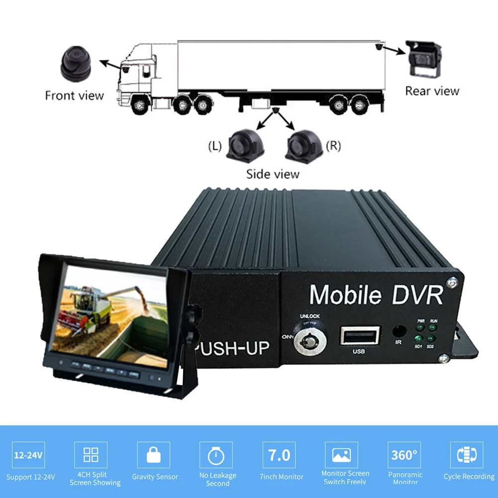 Dvr 1080p Mobile Car Gps 4g 3g Hdd Wifi Hd Vehicle With Camera Video Cctv 4ch Recorder Bus Sd Ahd Mini Card Nvr for System Mdvr