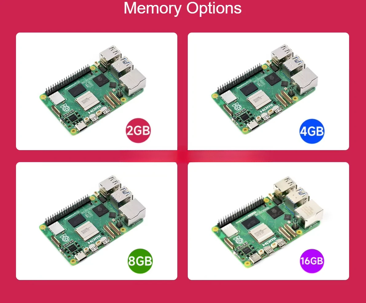 Raspberry Pi 5 Features the Broadcom BCM2712 Quad-core Arm Cortex A76 Processor With RAM 4GB 8GB 16GB