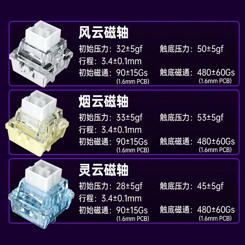 AULA MINI 60HE Pro Series Magnetic Switch Keyboard Three-mode for E-sports Games RGB RT0.01mm 8K Scan Rate 4000mAh Battery Life