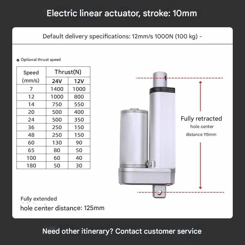 

50/100/150mm 12V/24V High Thrust 3000N Electric Linear Actuator for Window Opener & Automated Doors