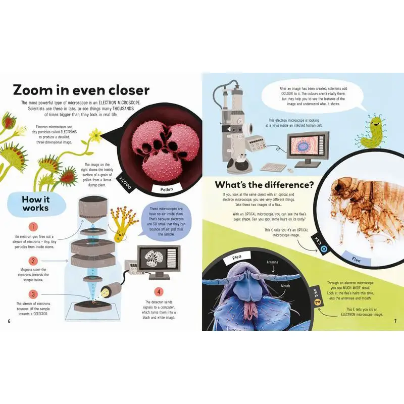 Book Of The Microscope Alice James Usborne Publishing 9781474998468 Book