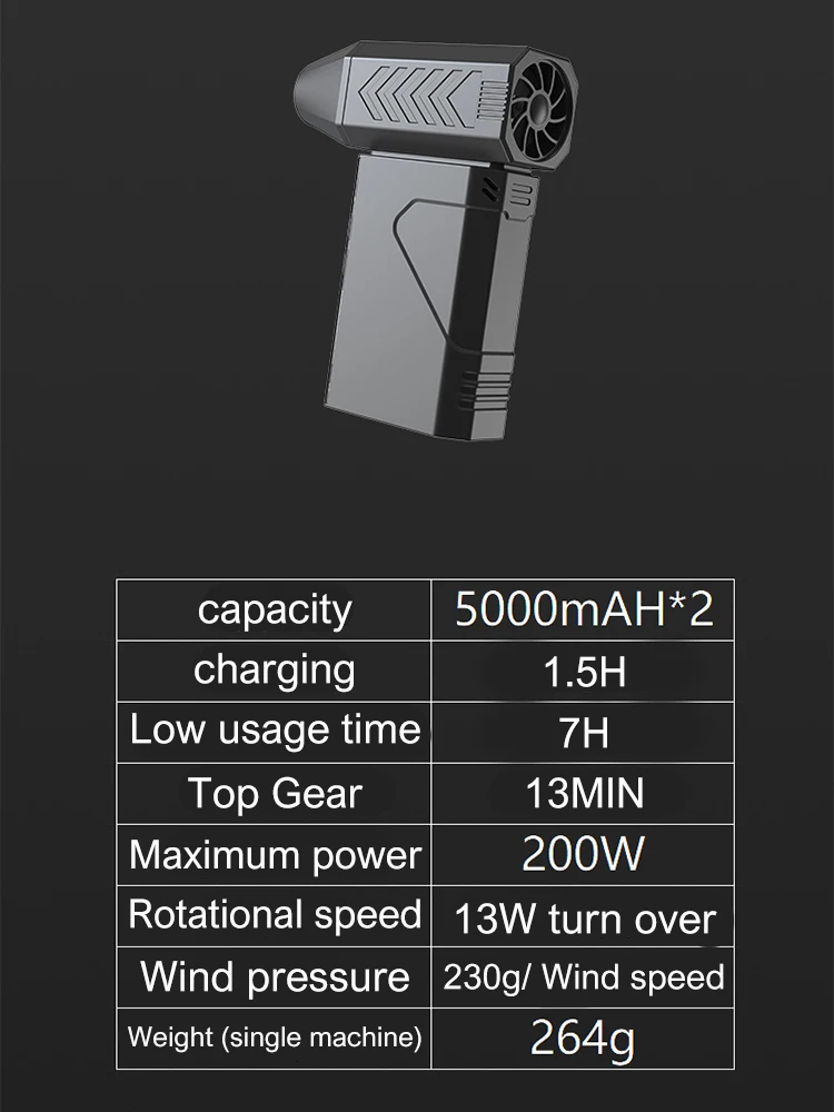 مروحة عنيفة 130000 RPM منفاخ هواء قوي منظف الغبار 30 واط سوبر نوع-C شحن الرياح القوية 53 متر/الثانية منفاخ توربو نفاث بدون فرش