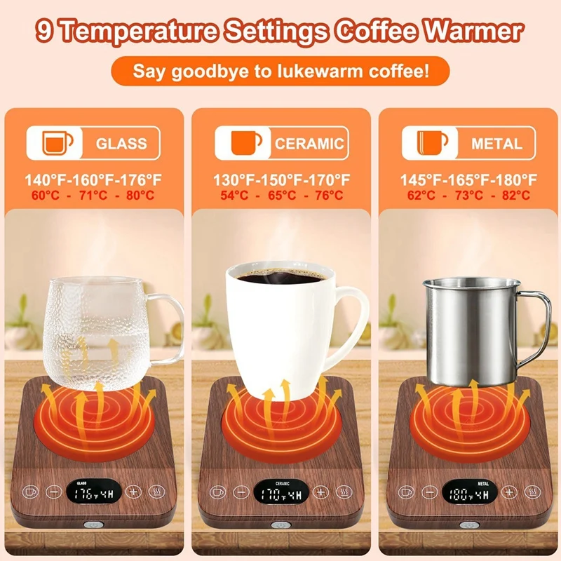 Coffee Mug Warmer, Auto On/Off Upgrade -Induction Mug Warmer For Desk With 9 Temperature Settings,1-9 Timer Easy Install