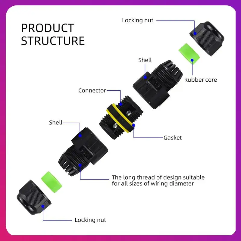 

5 шт. IP68 водонепроницаемый 2-сторонний 3-жильный разъем для электрического кабеля M16 диапазон проводов (3,5-10 мм) черные кабели для наружного ремонта